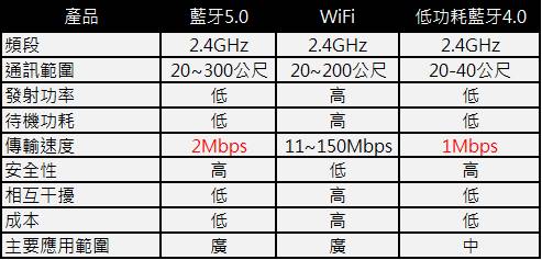 1510503259-9939bff6e2e549fc2ff00169726184c2